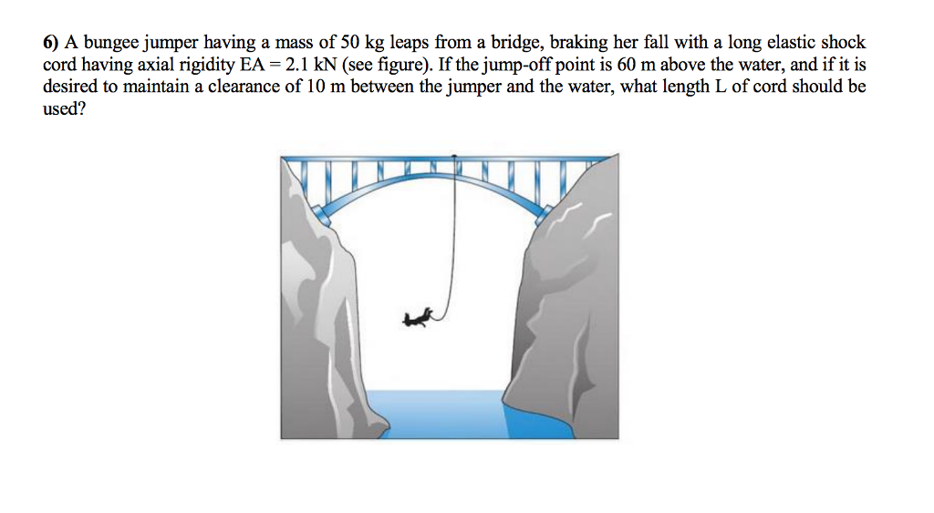 Solved A Bungee Jumper Having A Mass Of Kg Leaps From A Chegg