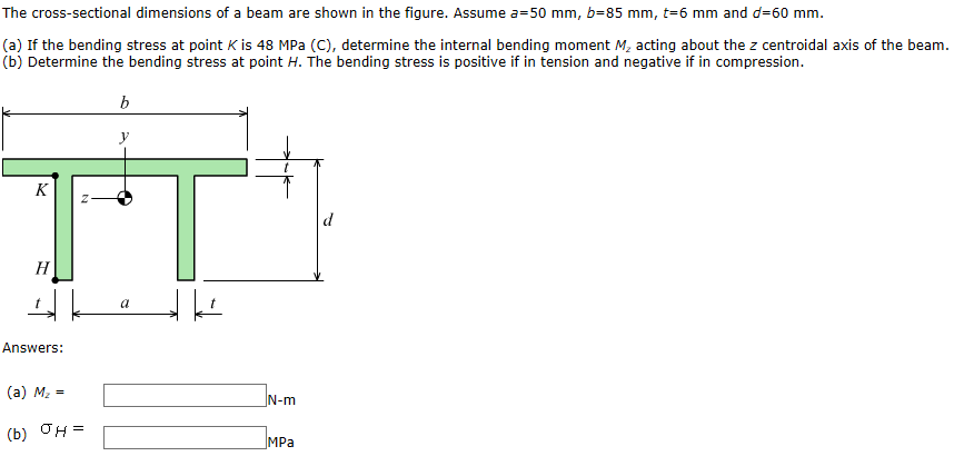 Solved The Cross Sectional Dimensions Of A Beam Are Shown In Chegg