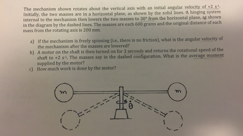 Solved The Mechanism Shown Rotates About The Vertical Axis Chegg