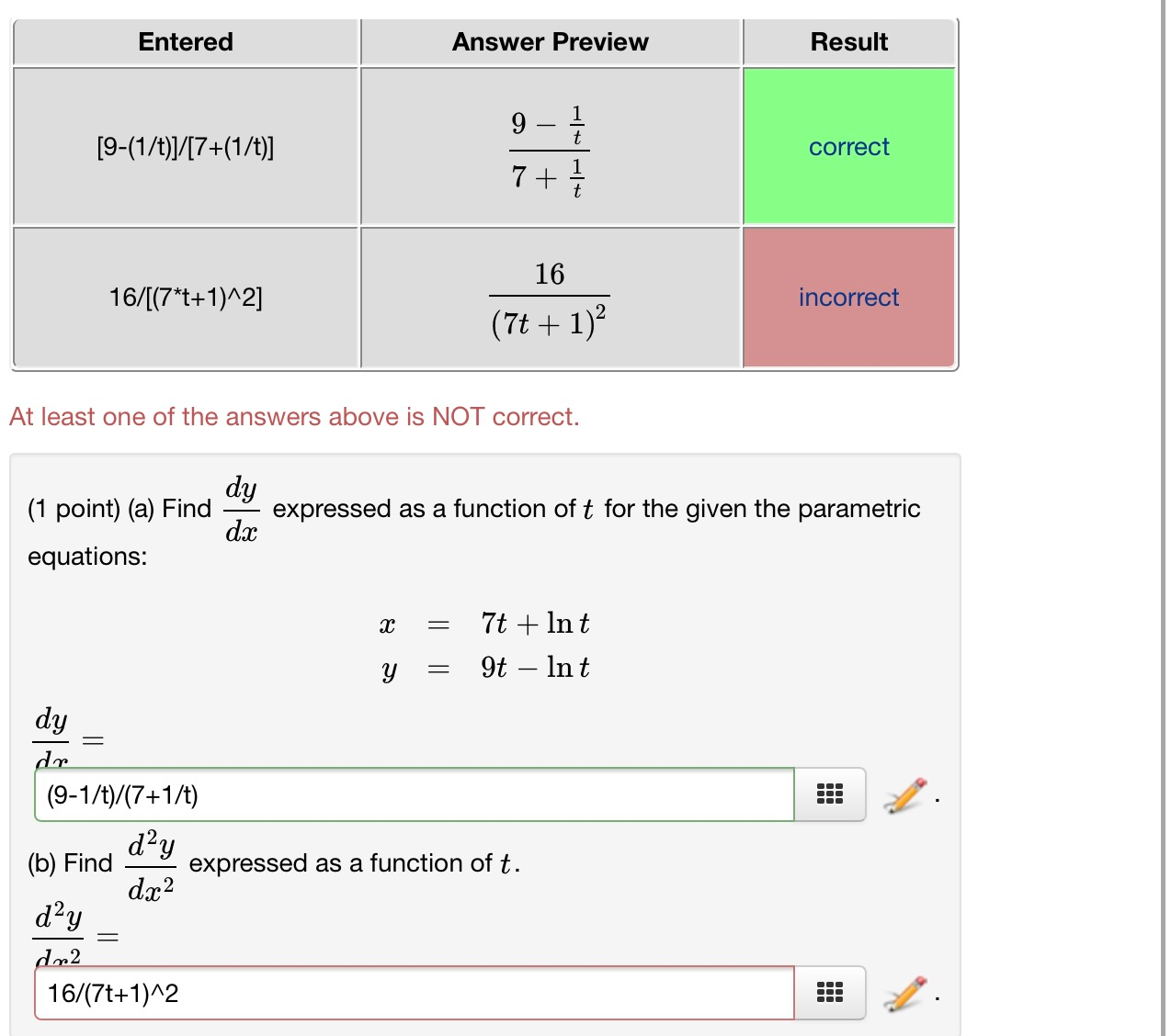 Solved Find Dy Dx Expressed As A Function Of T For The Given Chegg