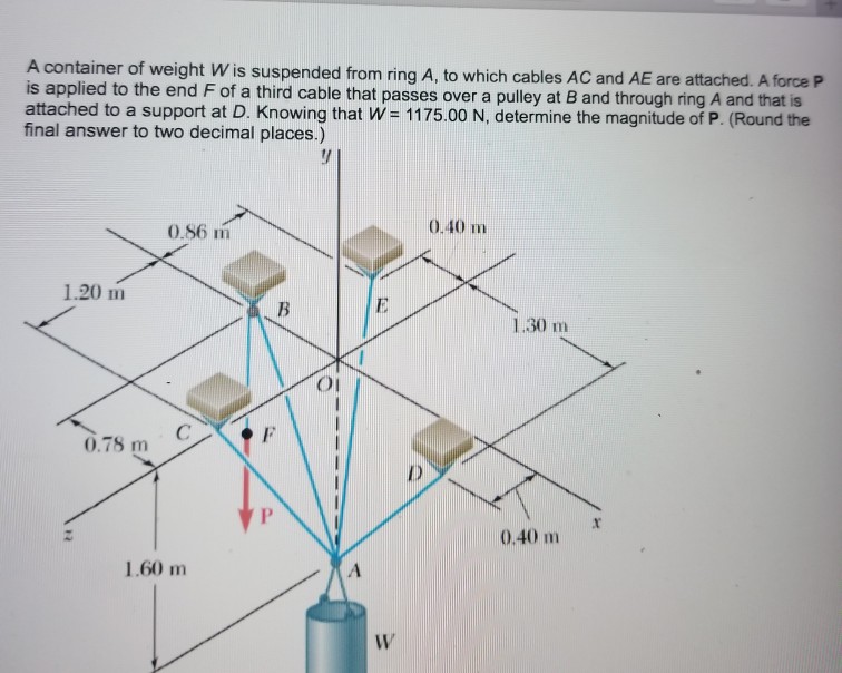 Solved A Container Of Weight W Is Suspended From Ring A To Chegg