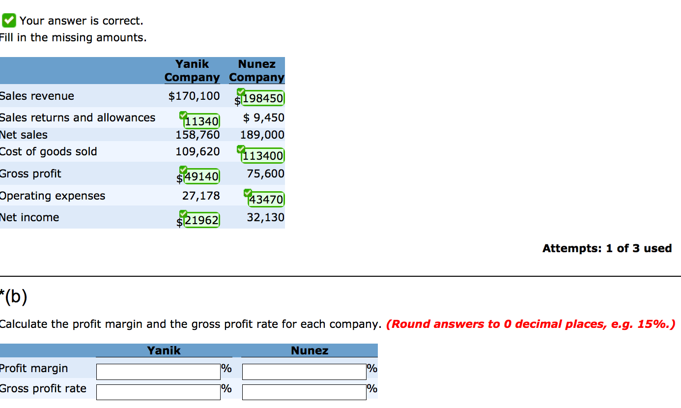 profit-margin-how-to-calculate-profit-margin-for-your-small-business