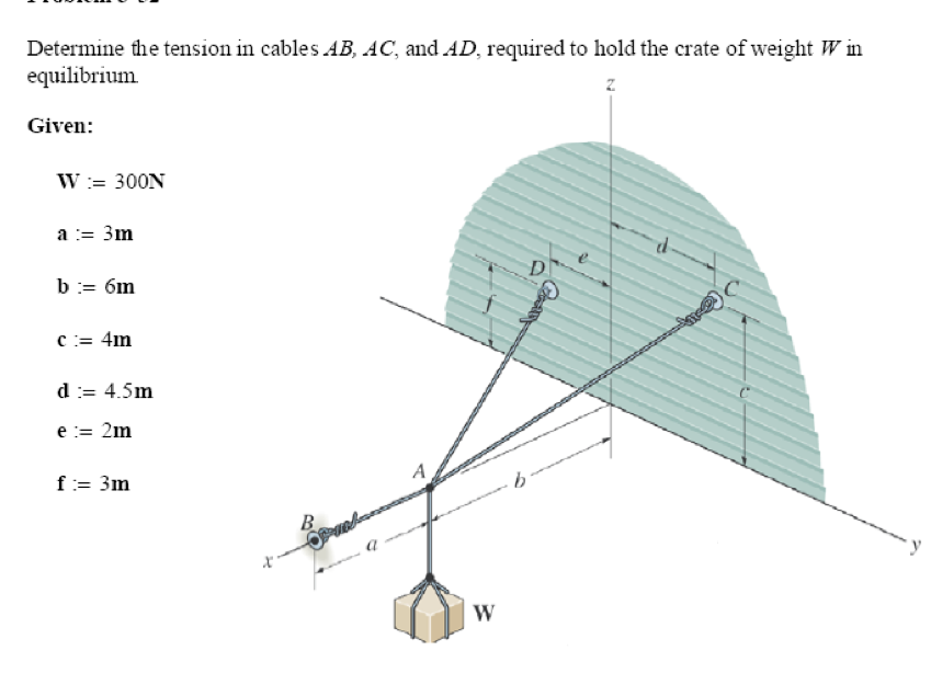 Solved Determine The Tension In Cables AB, AC, And AD, Re...