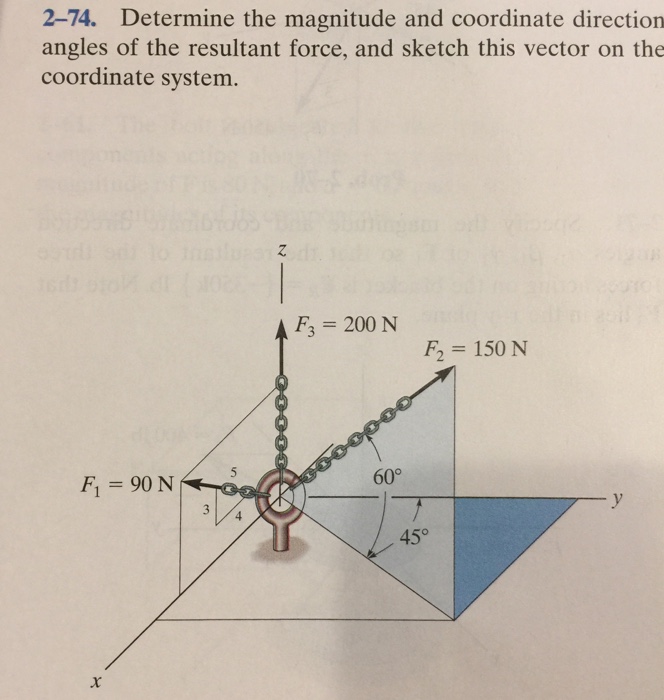 Solved Determine The Magnitude And Coordinate Direction Chegg