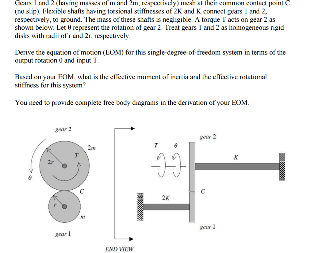 Solved Derive The Equation Of Motion For This Single Degree Chegg