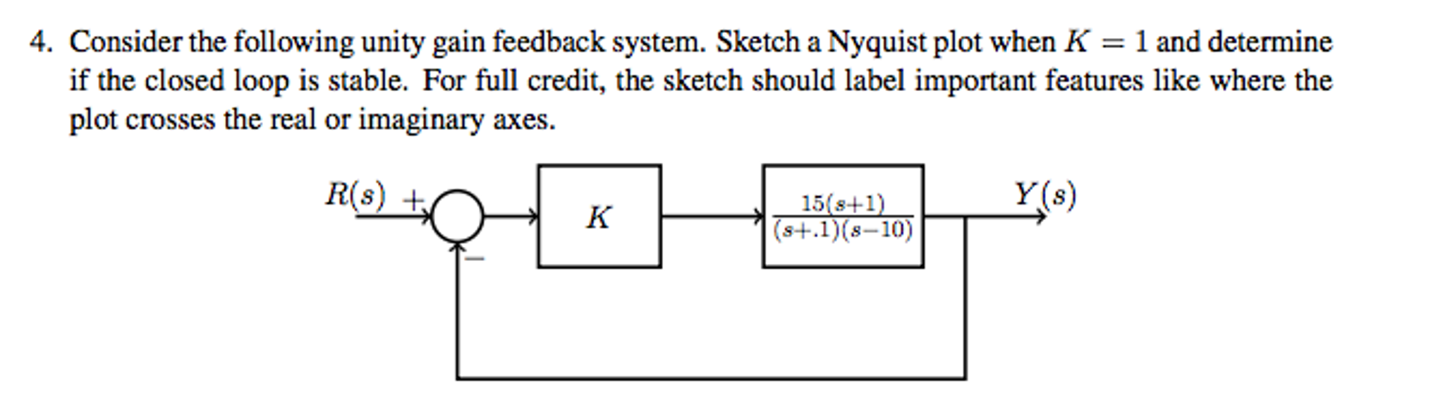 Solved Consider The Following Unity Gain Feedback System Chegg