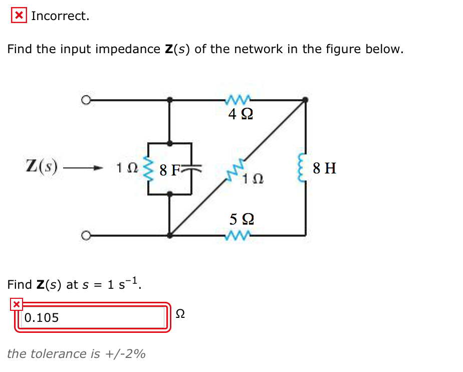 Solved X Incorrect Find The Input Impedance Z S Of The Chegg