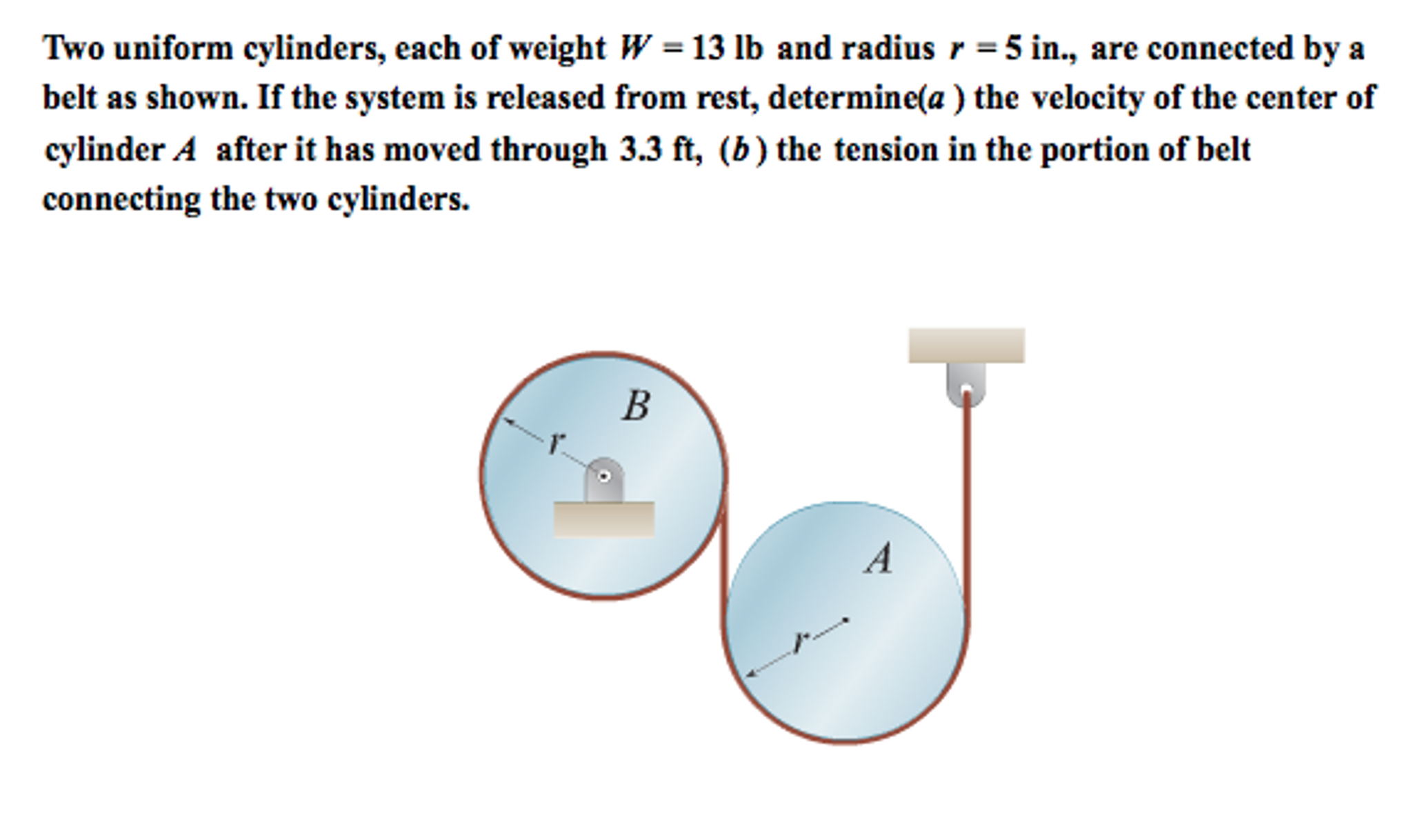 Solved Two Uniform Cylinders Each Of Weight W Lb And Chegg