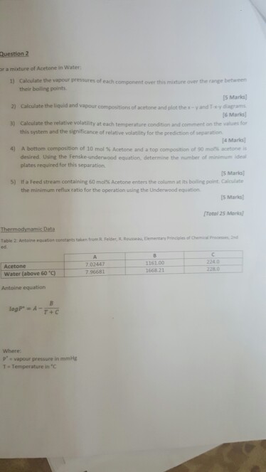 Solved Question R A Mixture Of Acetone In Water Chegg