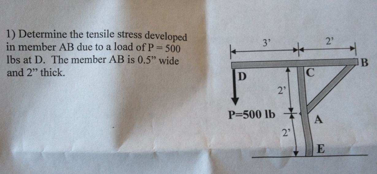 Solved Determine The Tensile Stress Developed In Member Ab Chegg