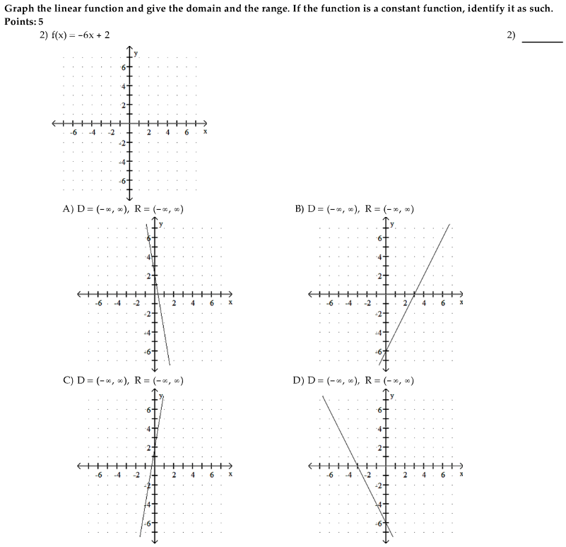 Solved Graph The Linear Function And Give The Domain And