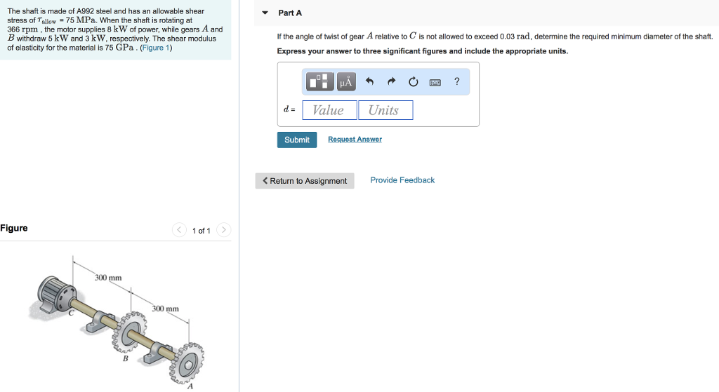 Solved The Shaft Is Made Of A Steel And Has An Allowable Chegg