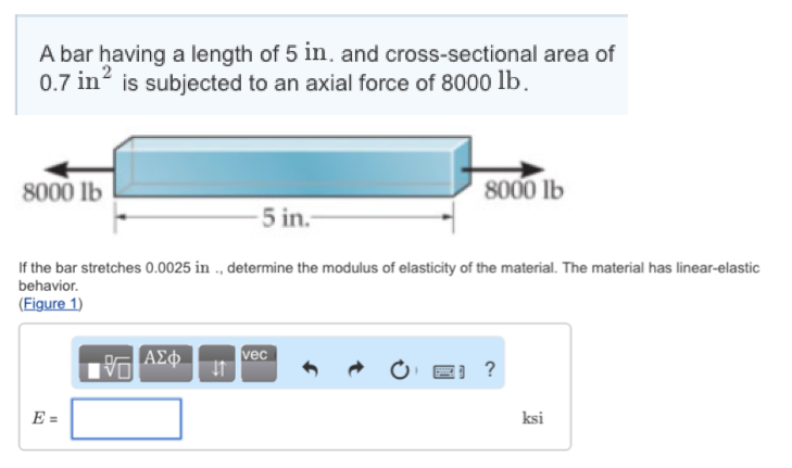 Solved A Bar Having A Length Of In And Cross Sectional Chegg