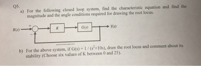 Solved For The Following Closed Loop System Find The Chegg