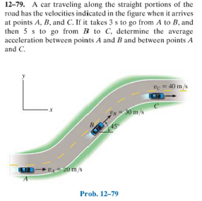 Solved: A Car Traveling Along The Straight Portions Of The... | Chegg.com