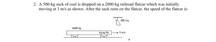 Solved A 500 Kg Sack Of Coal Is Dropped On A 2000 Kg Chegg