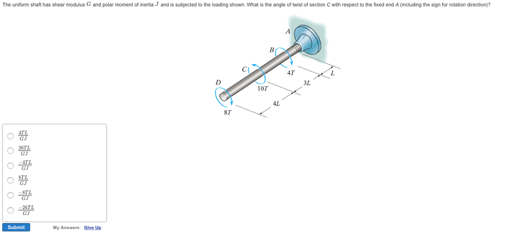 Solved The uniform shaft has shear modulus G and polar