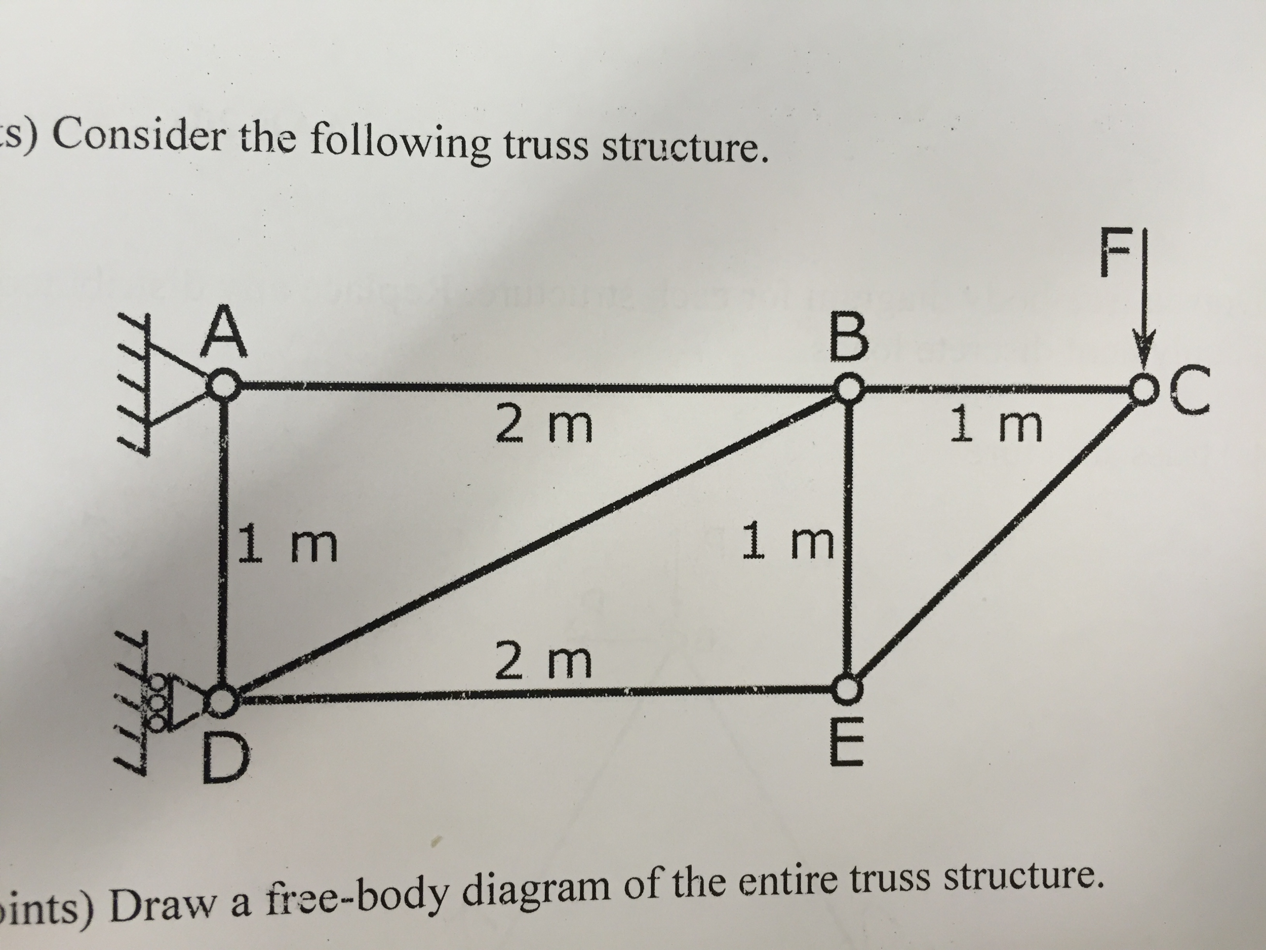 Solved Consider The Following Truss Structure A Draw A Chegg