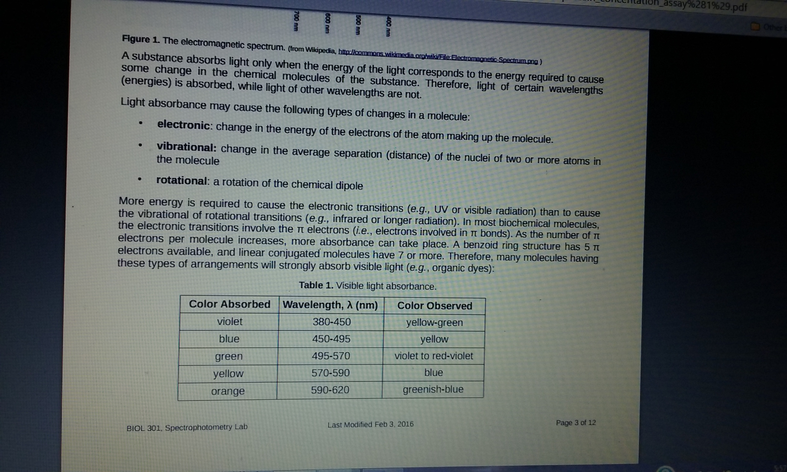 Lab Protein Concentration Assay 1. Spectrophotome...