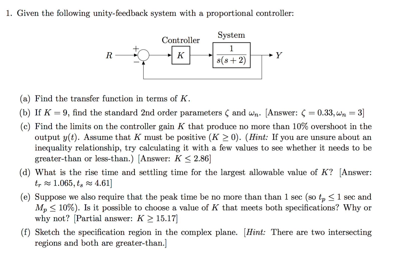 Solved Given The Following Unity Feedback System With A Chegg