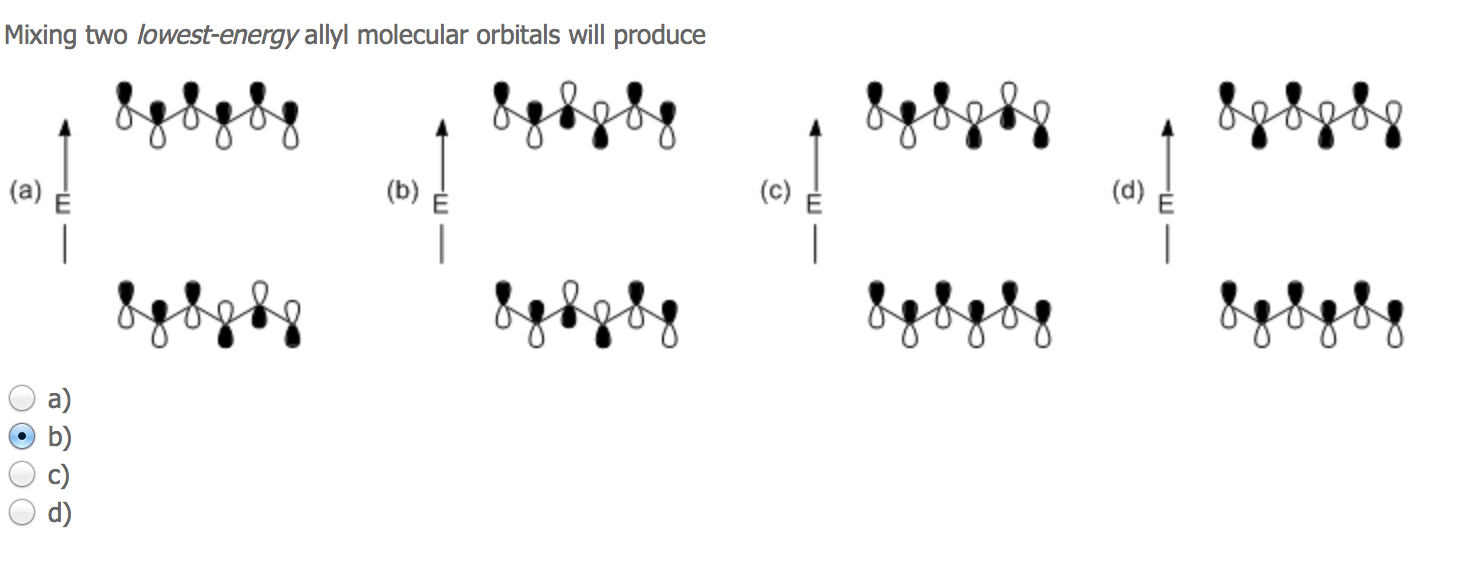 Homework help dot graph