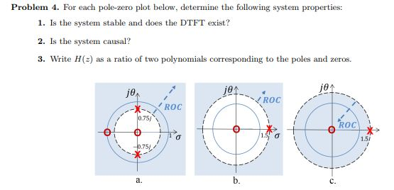 Solved Problem 4 For Each Pole Zero Plot Below Determine Chegg