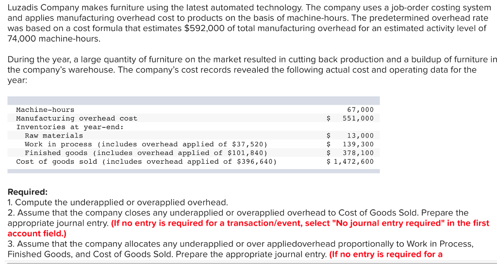 Solved Luzadis Company Makes Furniture Using The Latest A...
