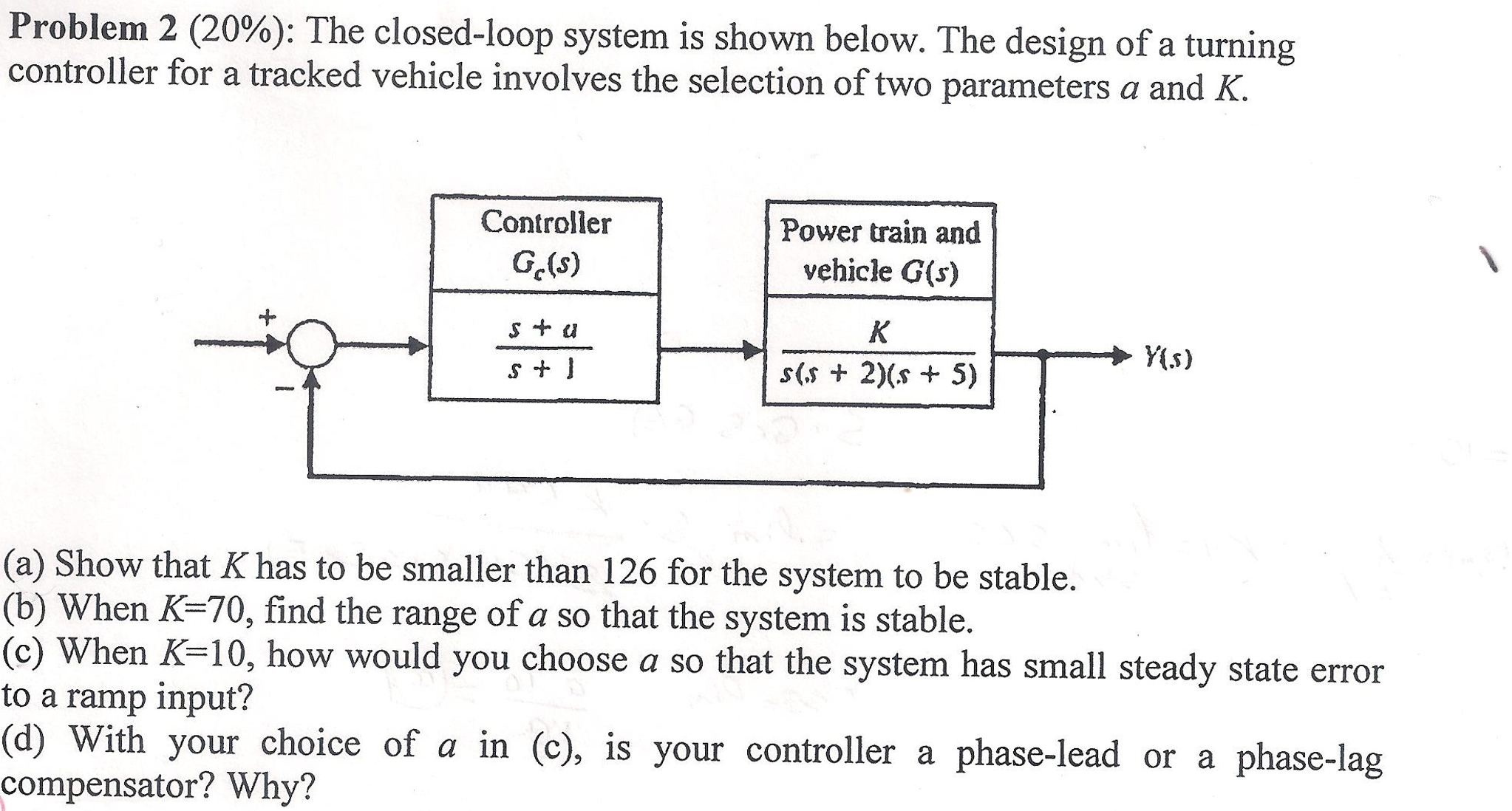 Solved The Closed Loop System Is Shown Below The Design Of Chegg