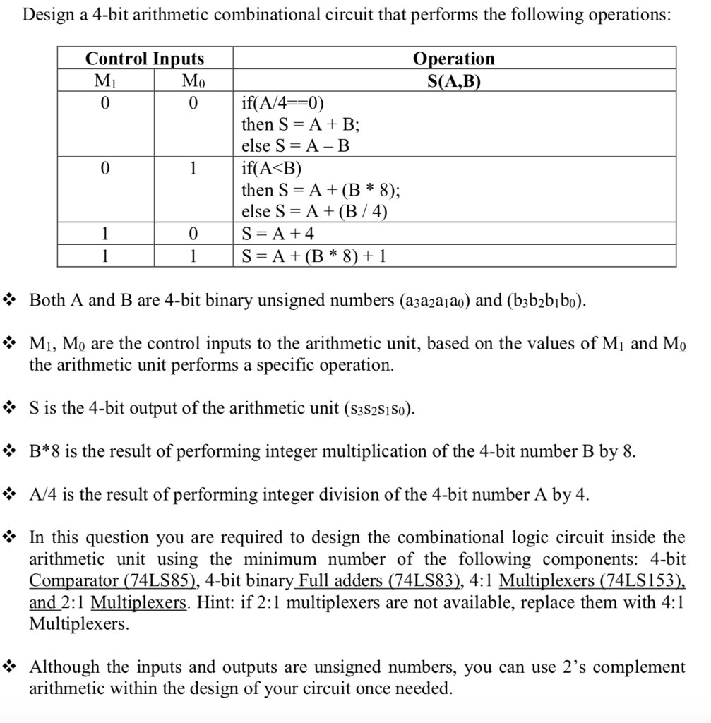 Design A 4 Bit Arithmetic Combinational Circuit That Chegg