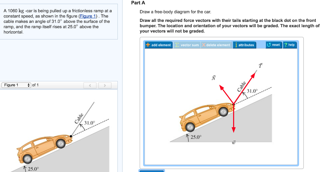 Solved A 1060 Kg Car Is Being Pulled Up A Frictionless Ramp Chegg