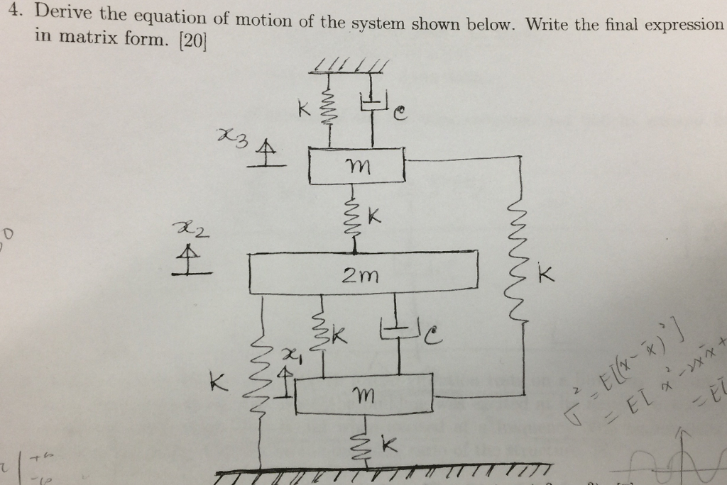 Solved Derive The Equation Of Motion Of The System Shown Chegg