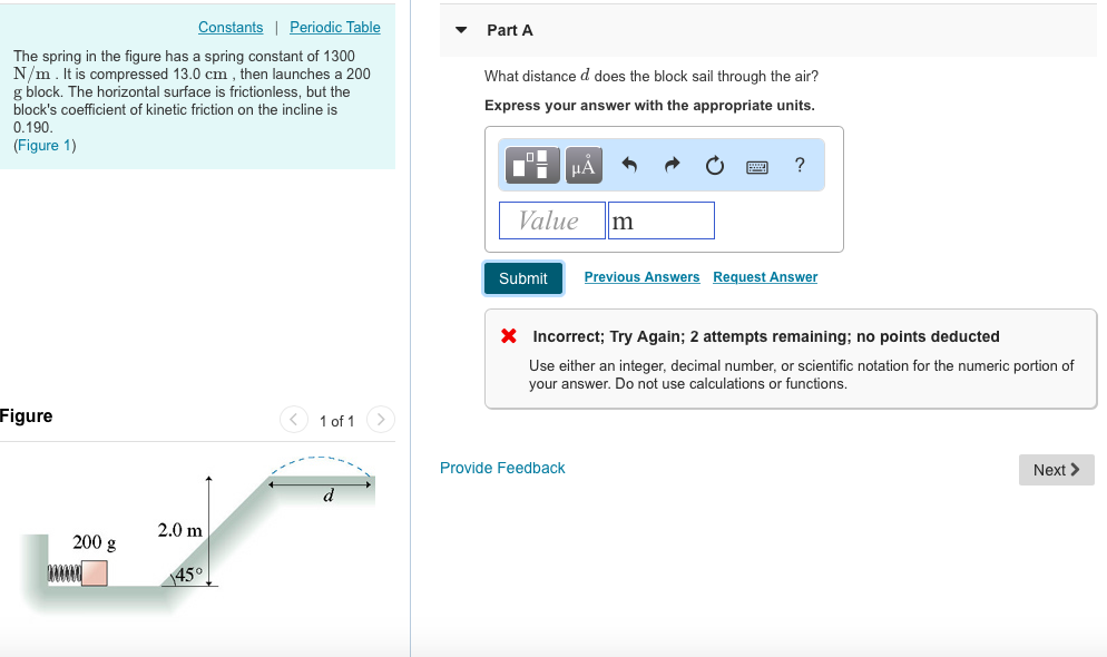 Solved Constants Periodic Table Part A The Spring In The Chegg