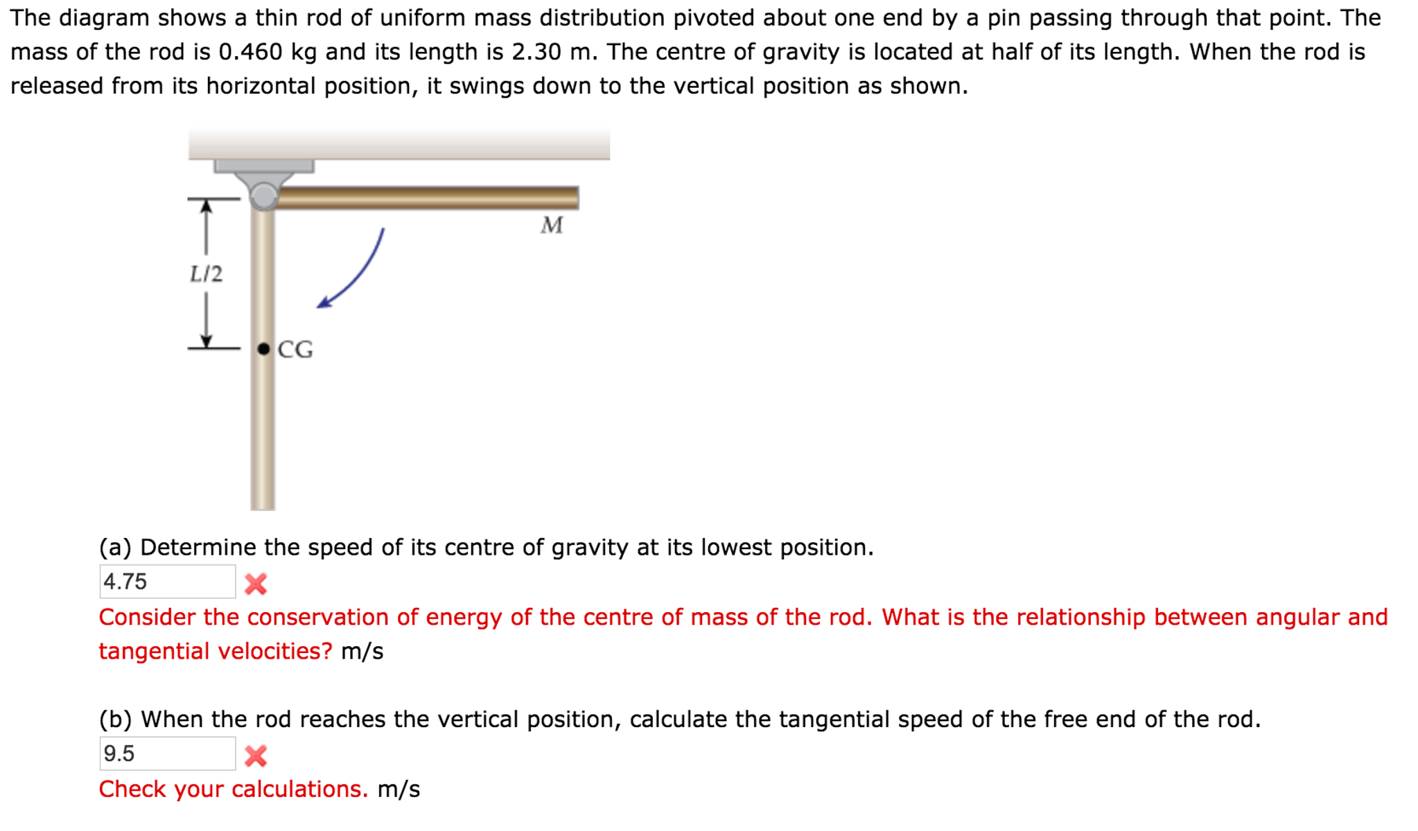 Solved The Diagram Shows A Thin Rod Of Uniform Mass Chegg