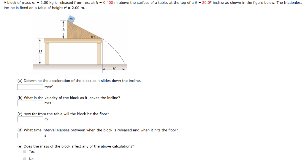 Solved A Block Of Mass M 2 00 Kg Is Released From Rest At Chegg