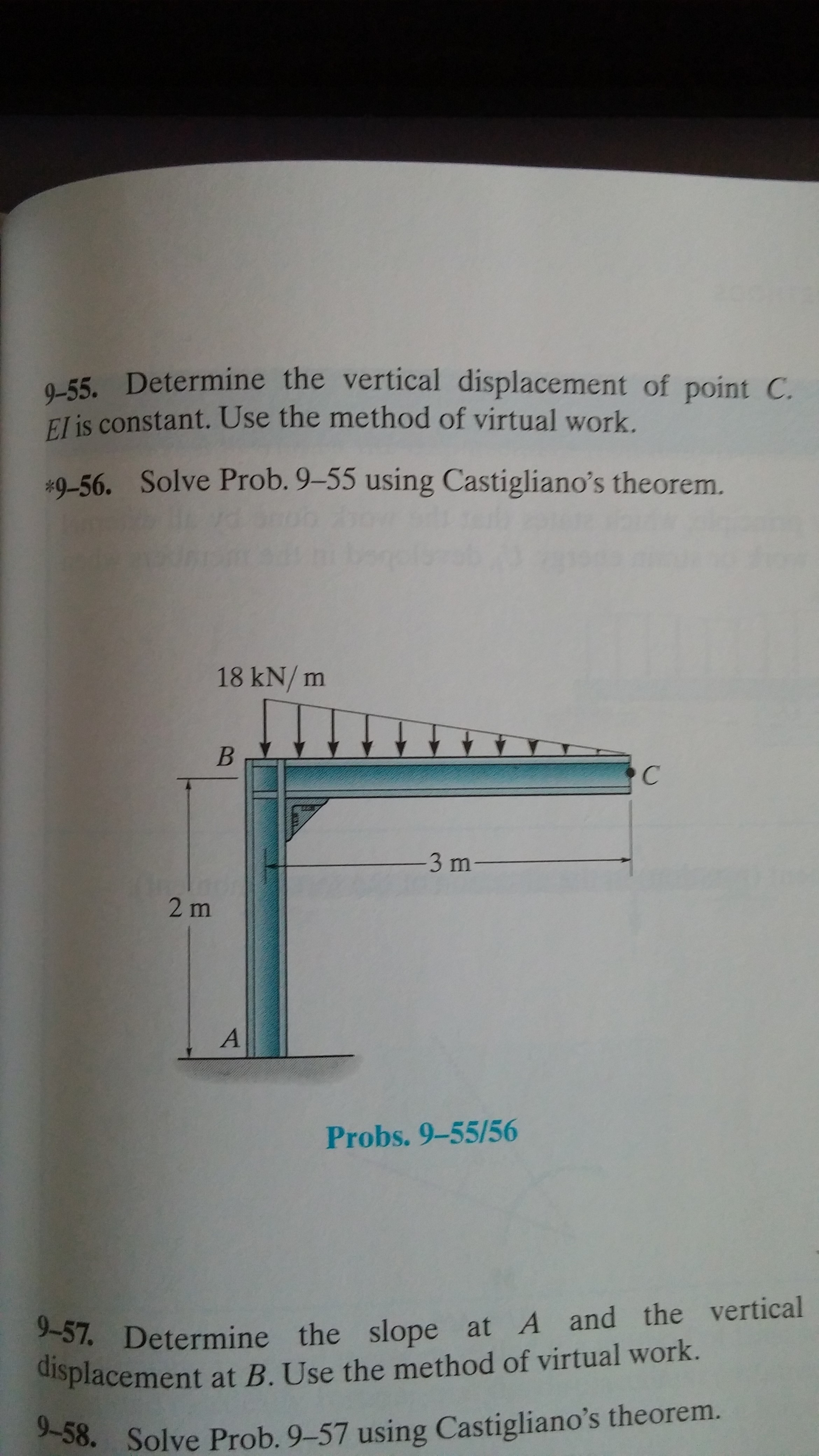 Solved Determine The Vertical Displacement Of Point C Chegg