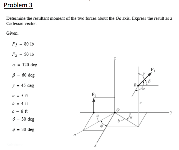 Solved Determine The Resultant Moment Of The Two Forces Chegg