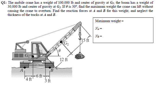 The Mobile Crane Has A Weight Of 100 000 Lb And Chegg