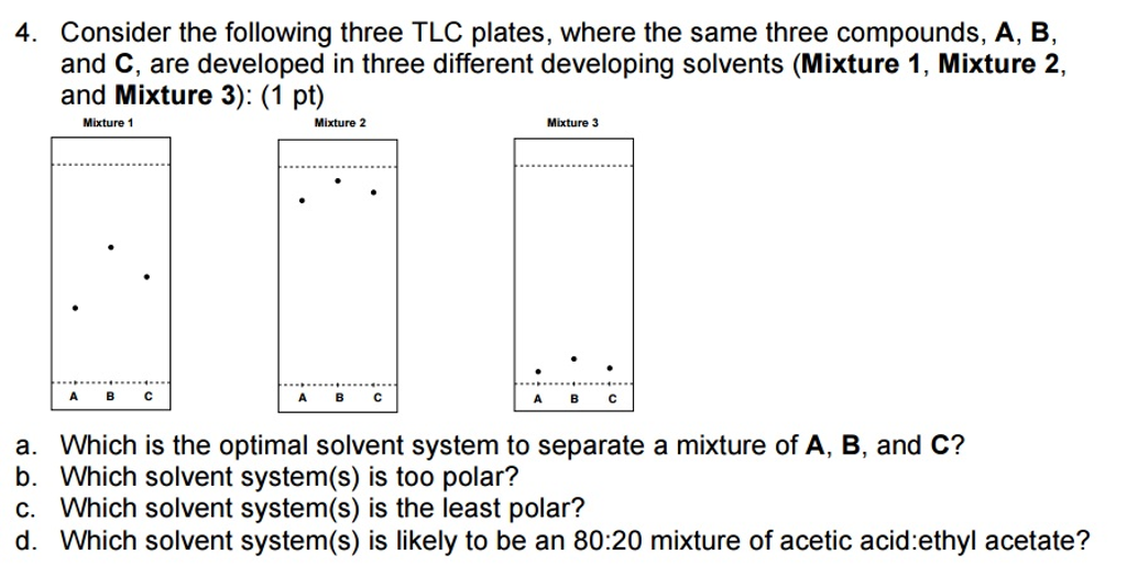 Solved Consider The Following Three Tlc Plates Where The Chegg