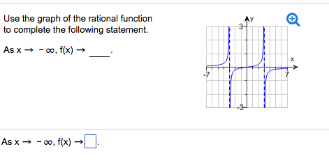 洋書 Iteration of Rational Functions Beardon Parametric equations. AP 2003 part A section I Q4 - YouTube