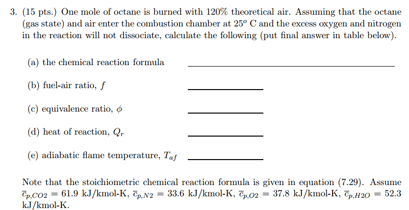 Solved One Mole Of Octane Is Burned With 120 Theoretical Chegg