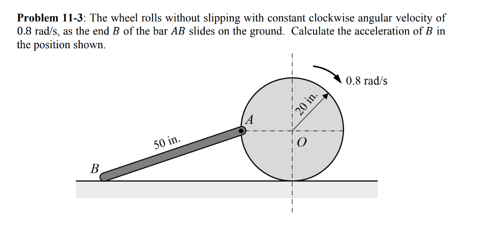 Solved Problem The Wheel Rolls Without Slipping With Chegg