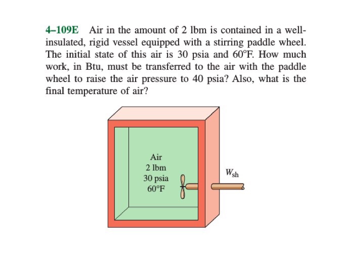 Solved Air In The Amount Of Lbm Is Contained In A Chegg