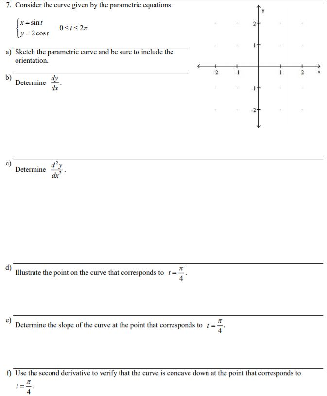 Solved Consider The Curve Given By The Parametric Equations Chegg