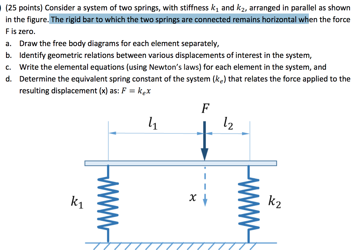 Compression Spring Pitch Formula At Alvin Titus Blog