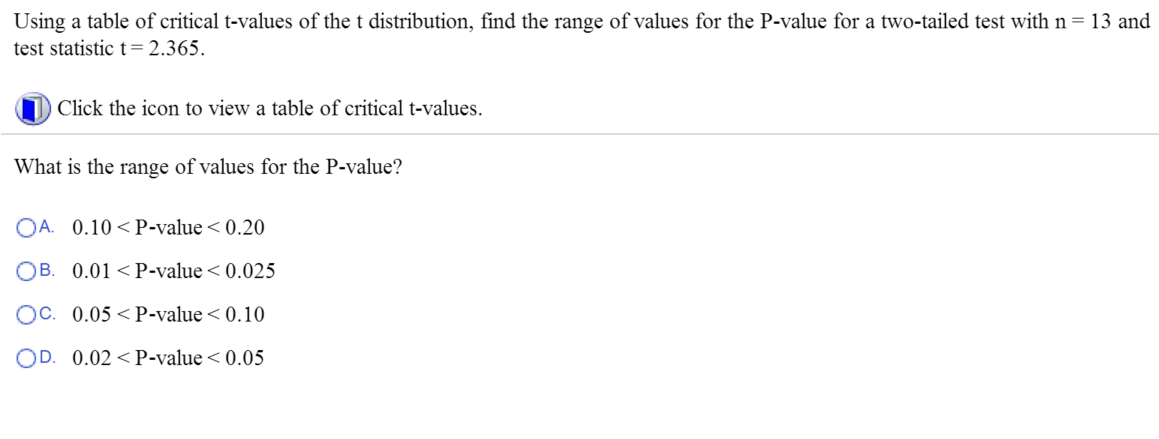 Solved Using A Table Of Critical Tvalues Of The T Cheggcom