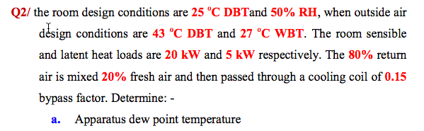 Solved The Room Design Conditions Are Degree C Dbt And Chegg