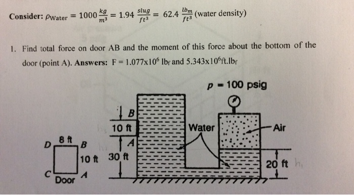 Solved Consider Rho Water 1000 Kg M 3 1 94 Slug Ft 3 Chegg