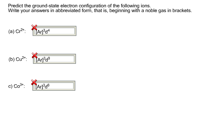 How to write abbreviated ground state electron configuration