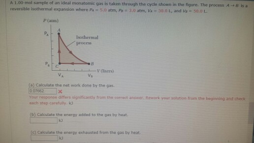 Solved A Mol Sample Of An Ideal Monatomic Gas Is Tak Chegg