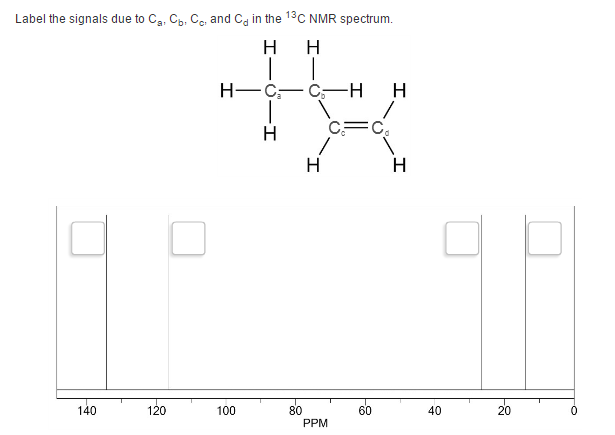 Solved Label The Signals Due To C A C B C C And C D In Chegg